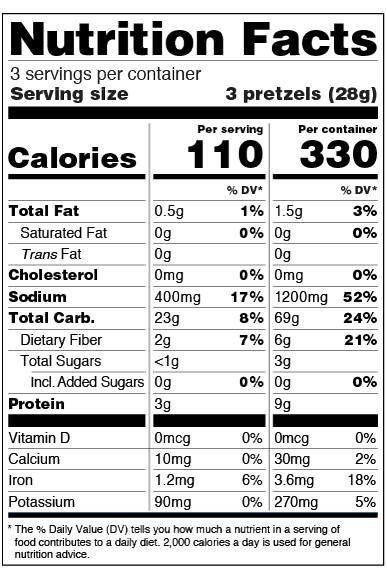 An image of a nutrition facts panel.